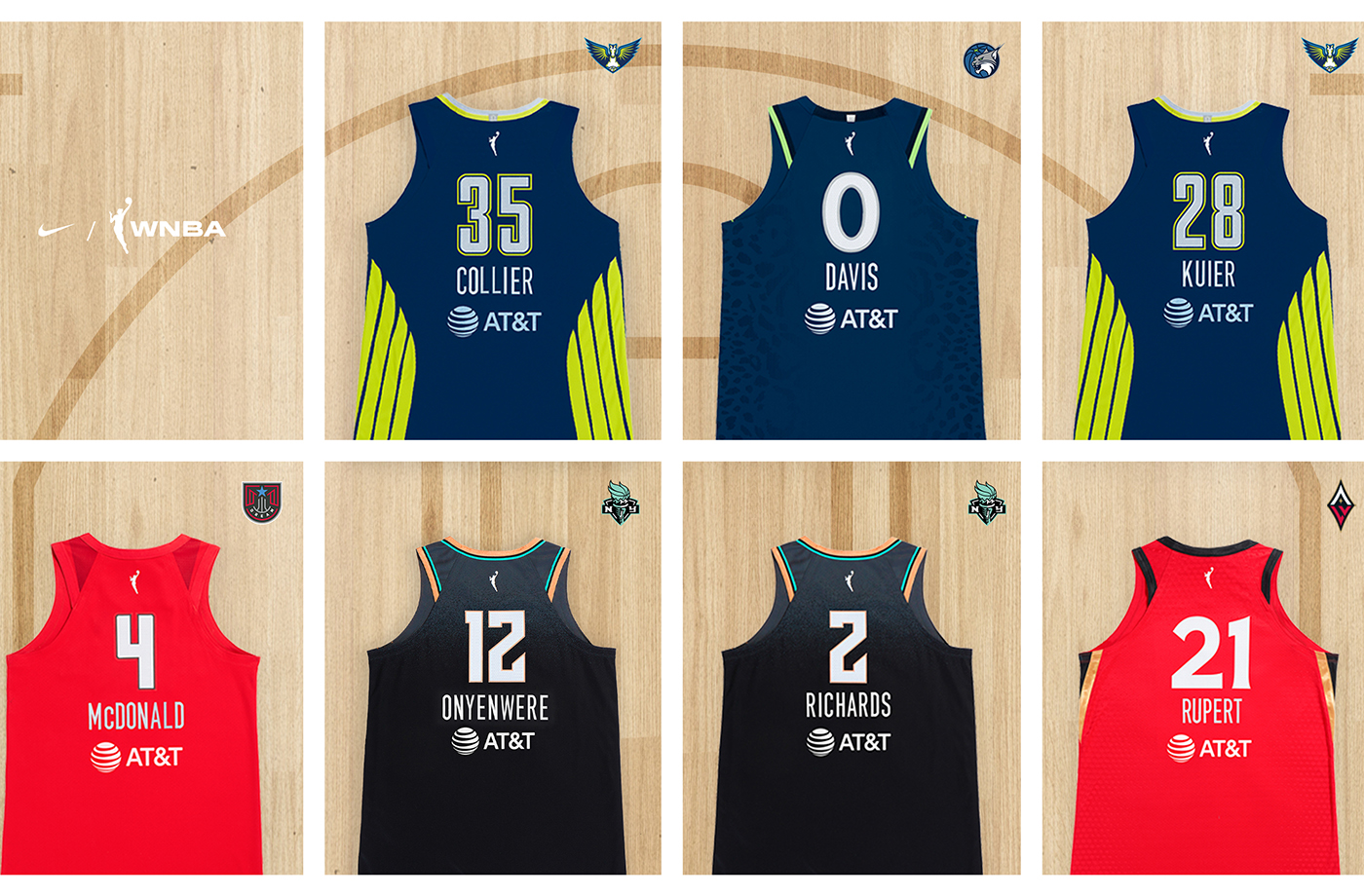 Nike Basketball Signs Seven WNBA Rookies Ahead of the 2021 Season