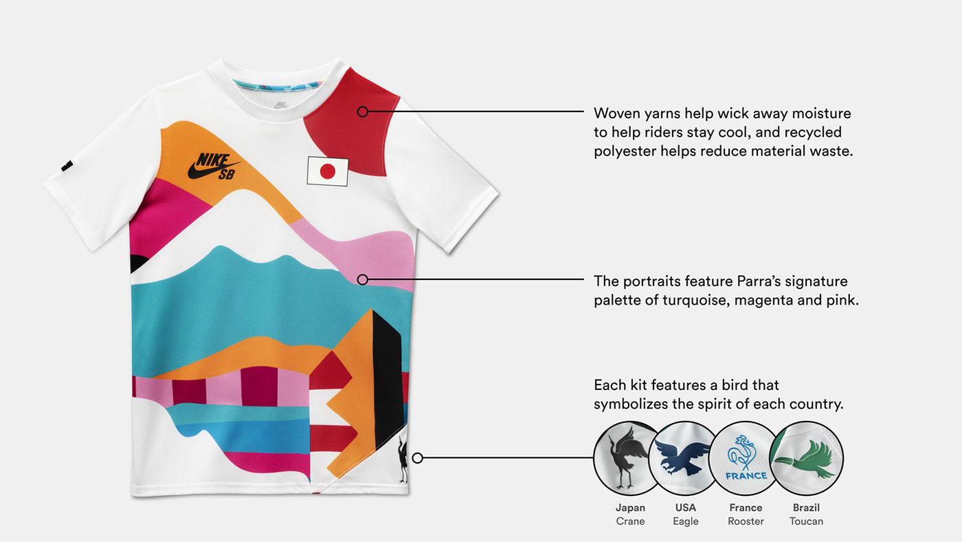 een andere Harde wind Rusland Nike SB Announces Parra-Designed Skating Jerseys for Tokyo Olympics |  SoleSavy News