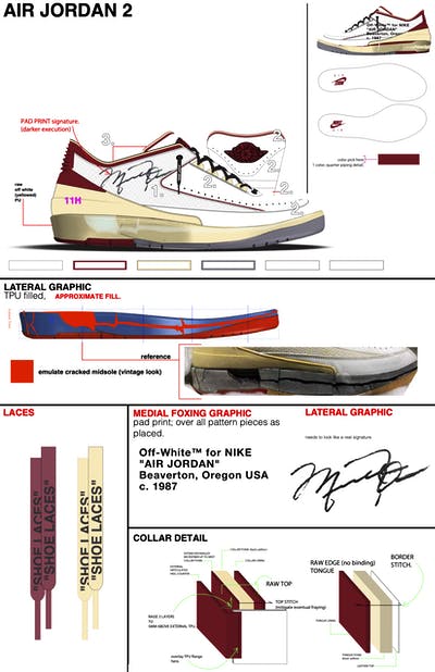 Virgil Abloh Explains OFF WHITE x Air Jordan 2 Low Design SoleSavy