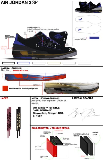 Virgil Abloh Explains OFF-WHITE x Air Jordan 2 Low Design